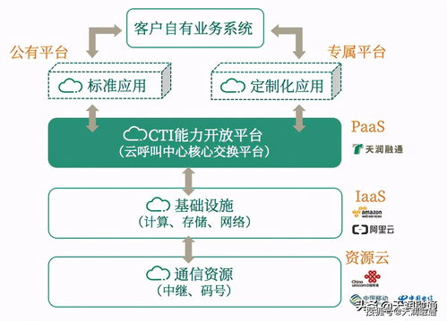 企業(yè)采用在線客服系統(tǒng) 提升效率與服務(wù)品質(zhì)的雙重優(yōu)勢